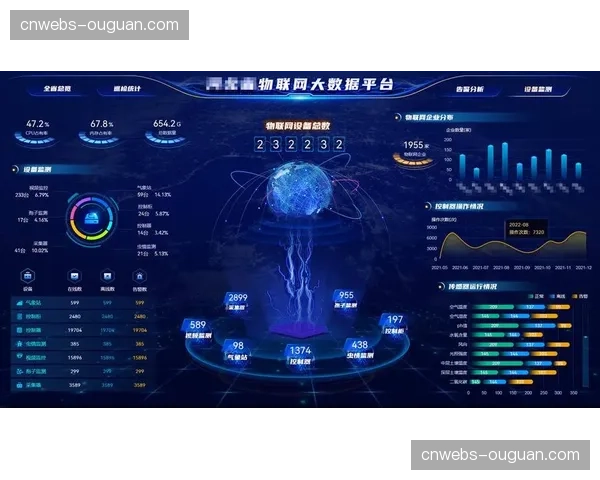 物联网数据开始接入直播系统 丰富实时分析与呈现维度